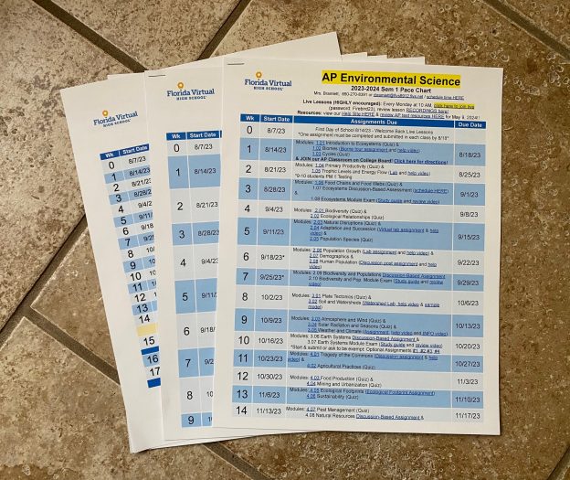 Printed out Florida Virtual School pace charts